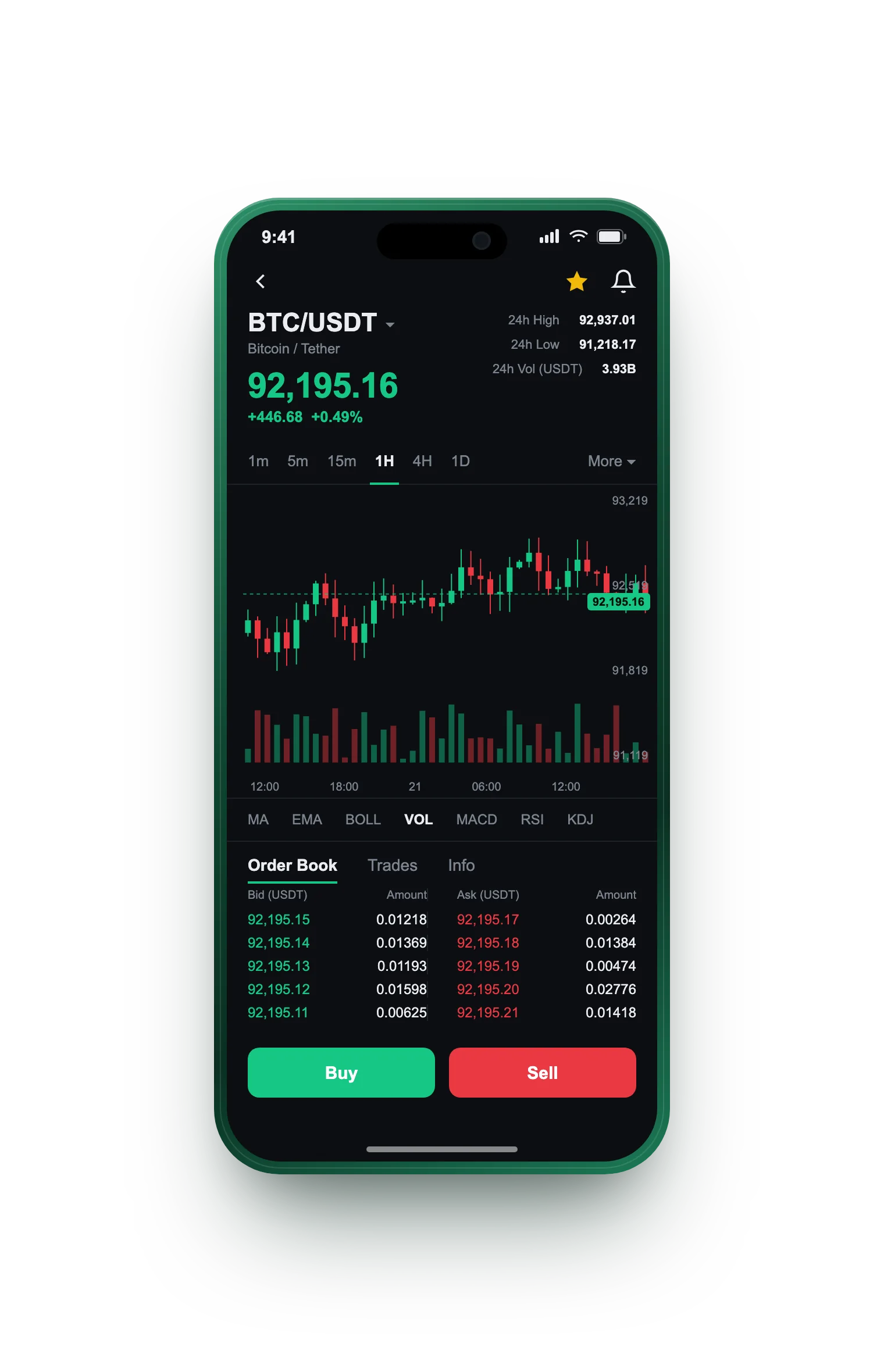 JP ShinraiCapital AI — BTC/USDT live candlestick chart, order book and one-tap Buy/Sell on mobile